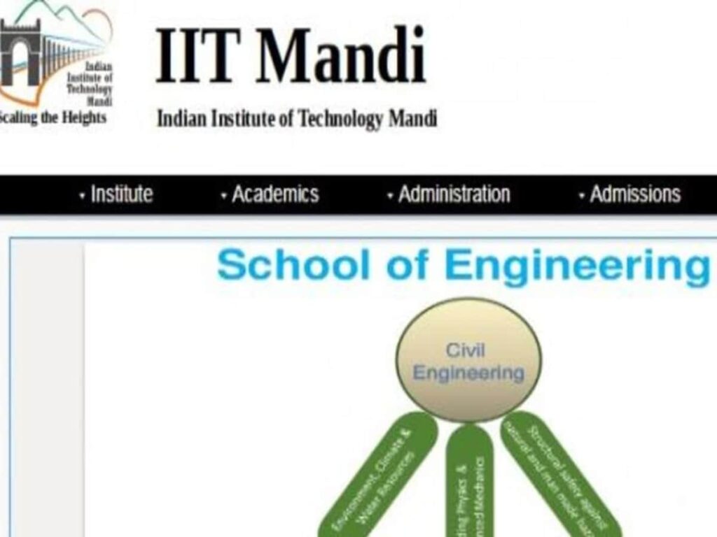 IIT Placement Impacted by Graduates' High Salary Expectations, Says IIT Mandi Chief