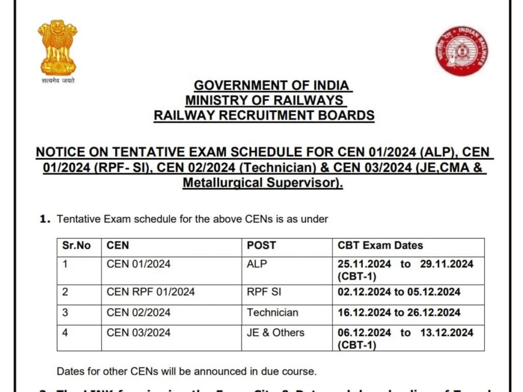 RRB 2024 Exam Dates Released for Junior Engineer, ALP, RPF SI, and Technician Recruitment