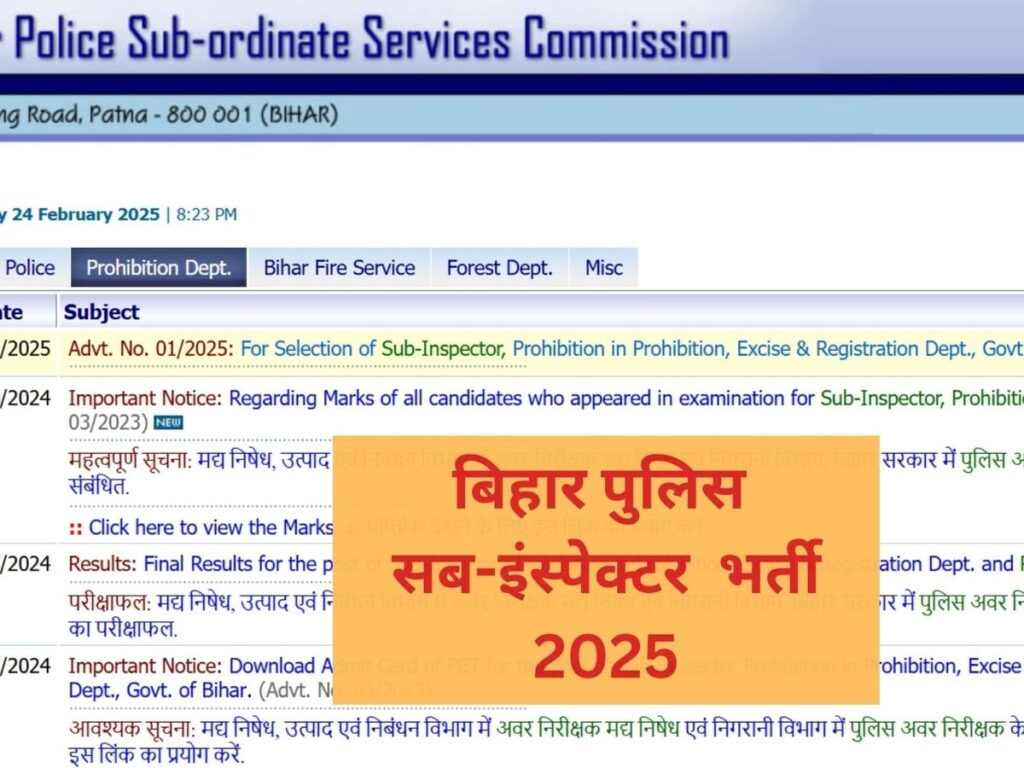 BPSSC SI Vacancy 2025: Exciting Bihar Police Sub-Inspector Jobs – Eligibility Details Inside!