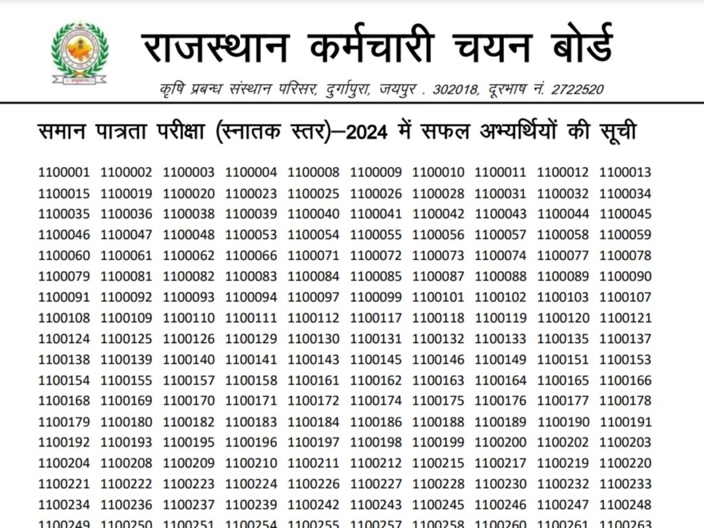 RSMSSB CET 2025 Results Now Available: Access Your Graduation Level Scores at rssb.rajasthan.gov.in