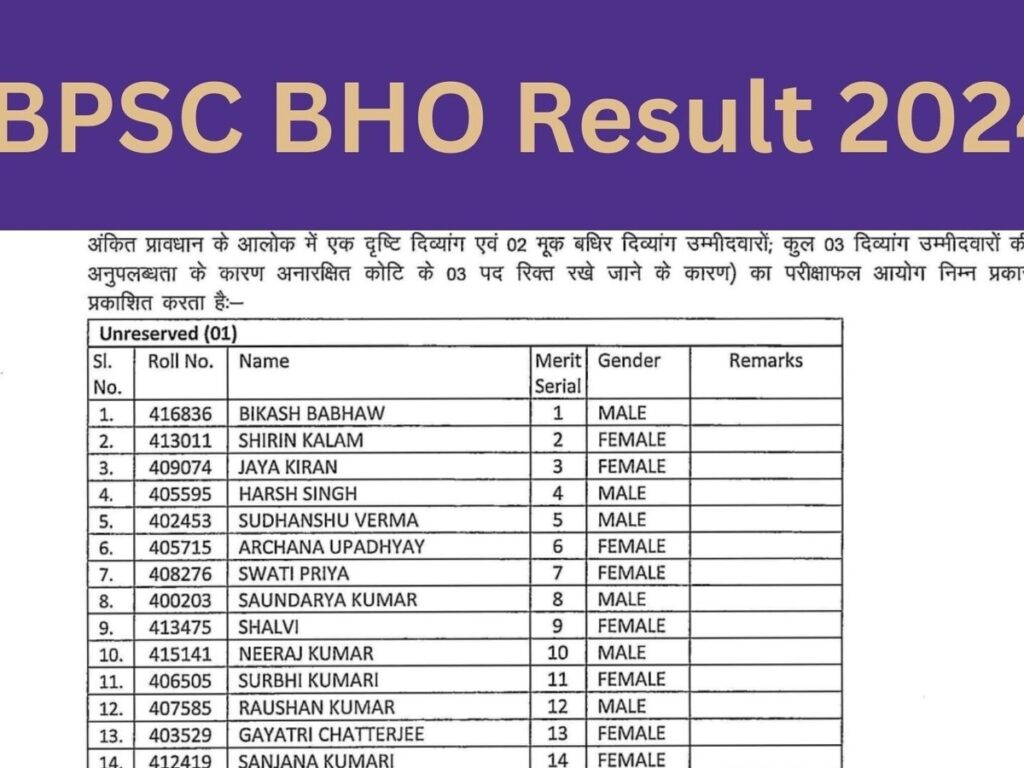 BPSC 2025 Block Horticulture Officer Exam Results Announced: Check bpsc.bihar.gov.in for Direct Access!