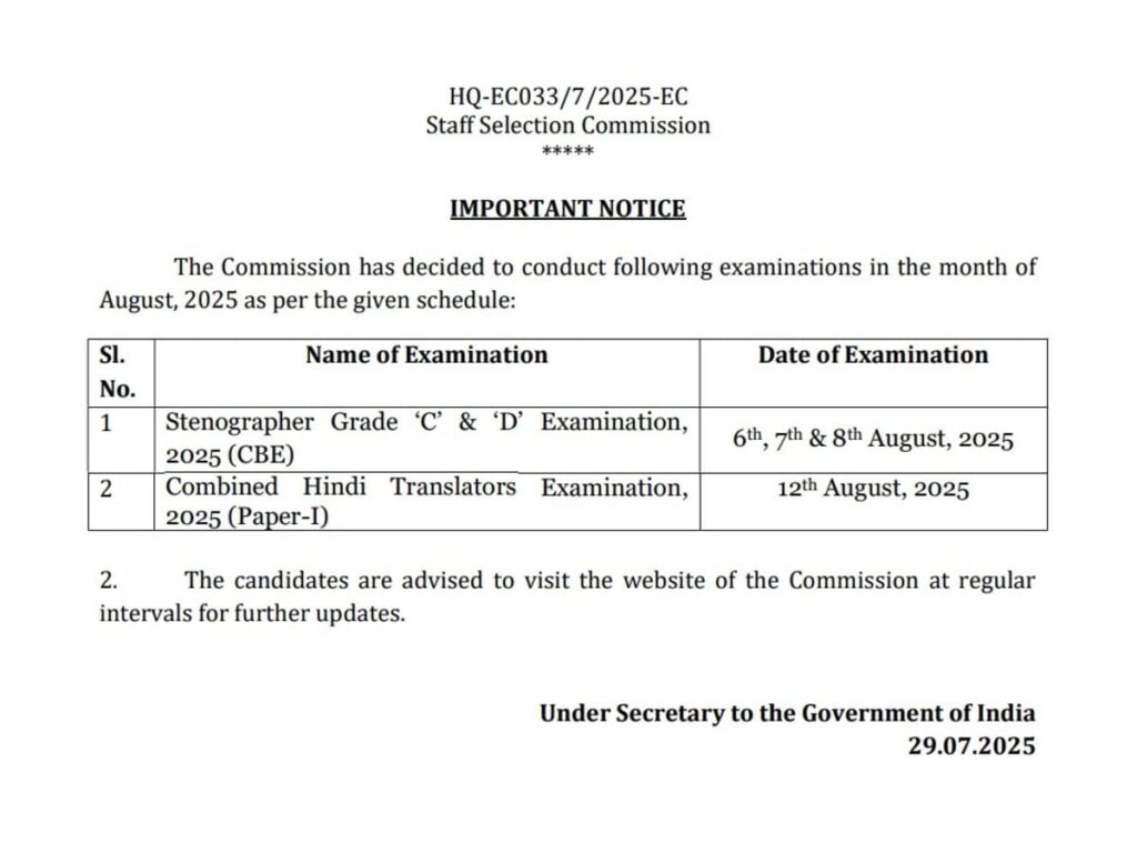 SSC Exam Dates 2025 Announced for Stenographer and Combined Hindi Translator – Check Notice Now!