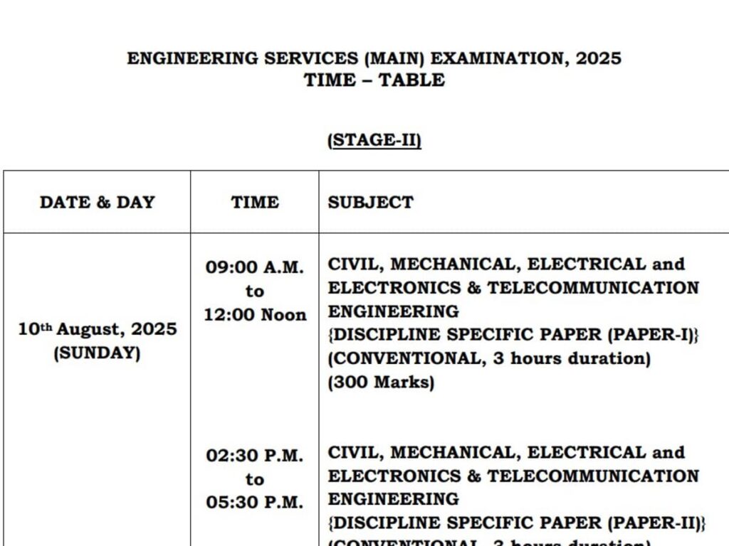 UPSC ESE Mains 2025 Schedule Released - Check the Timetable Now!